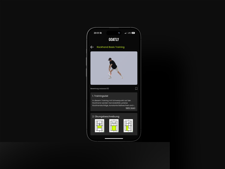 mockup-erklaer GOATLY explanatory videos